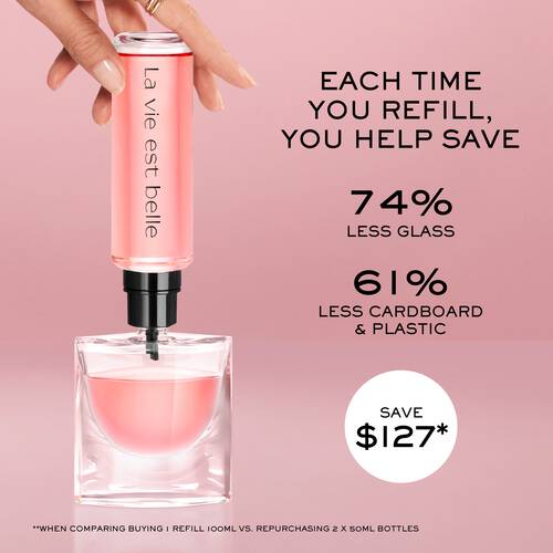 La vie est belle Eau de Parfum