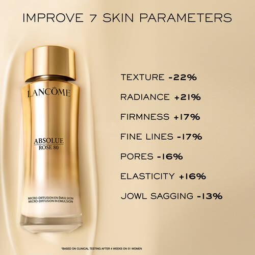 Absolue Rose 80 Moisturizing Emulsion 3 Absolue Rose 80 Moisturizing Emulsion