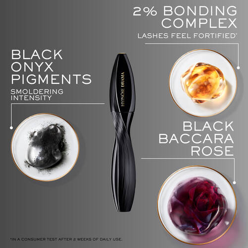 Hypnôse Drama Mascara 6 Hypnôse Drama Mascara