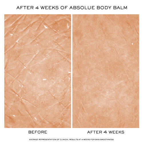 Absolue Soft Body Balm 4 Absolue Soft Body Balm
