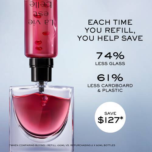 La vie est belle L’Elixir Eau de Parfum 6 La vie est belle L’Elixir Eau de Parfum