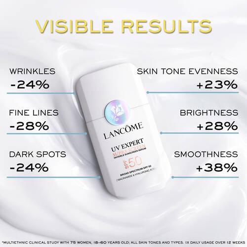 Supra Screen Invisible Serum Sunscreen SPF 50+